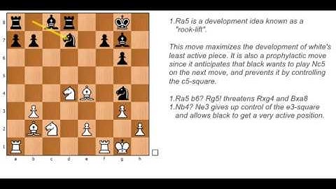 An example of prophylactic thinking in chess