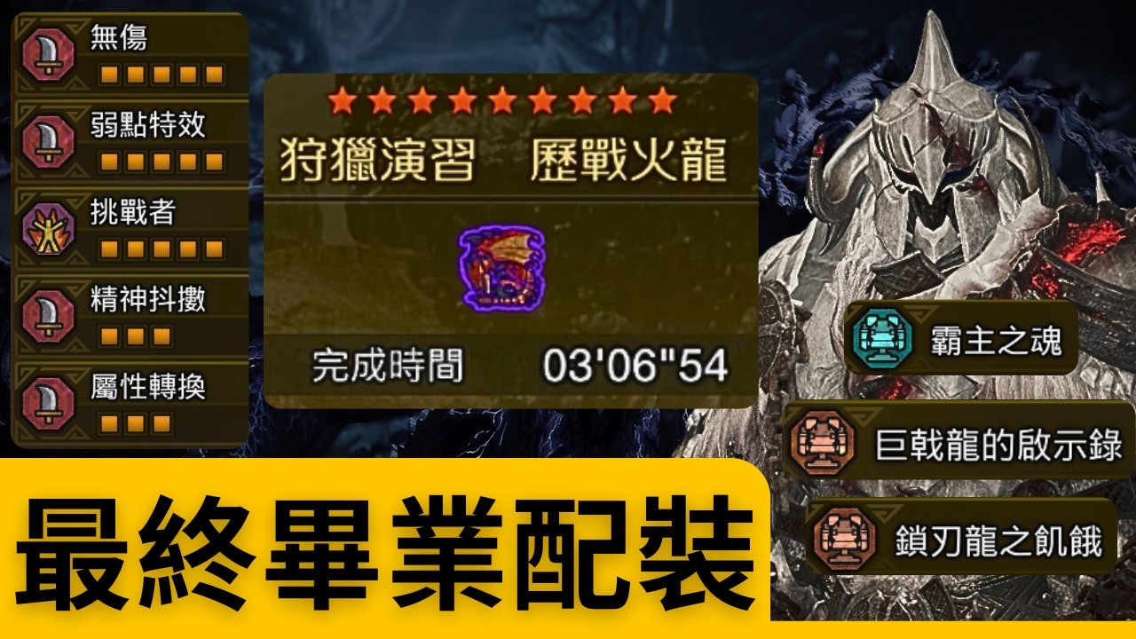 巨戟霸主畢業配裝！百爆+無傷爆炸輸出！護盾+毅力頂尖生存！ –– 魔物獵人荒野