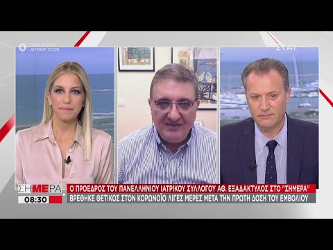Εξαδάκτυλος: Φοβήθηκα πολύ όταν βρέθηκα θετικός σε κορωνοϊό – Δεν ξέρω που κόλλησα | 26/01/2021