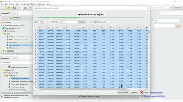 Menerapkan Algoritma Decision Tree dan Naive Bayes menggunakan RapirMiner
