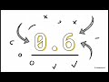 Limits at Infinity & Horizontal Asymptotes - Calculus 1