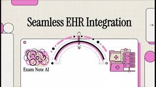 Seamless EHR Integration