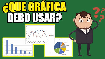 ¿Que tipo de Gráficas Usar?  3 Formas de graficar con Excel