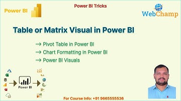 PBI_33: Table and Matrix Visual in Power BI || Consolidated View of Data
