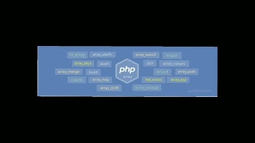 Fungsi pada Array (PHP)
