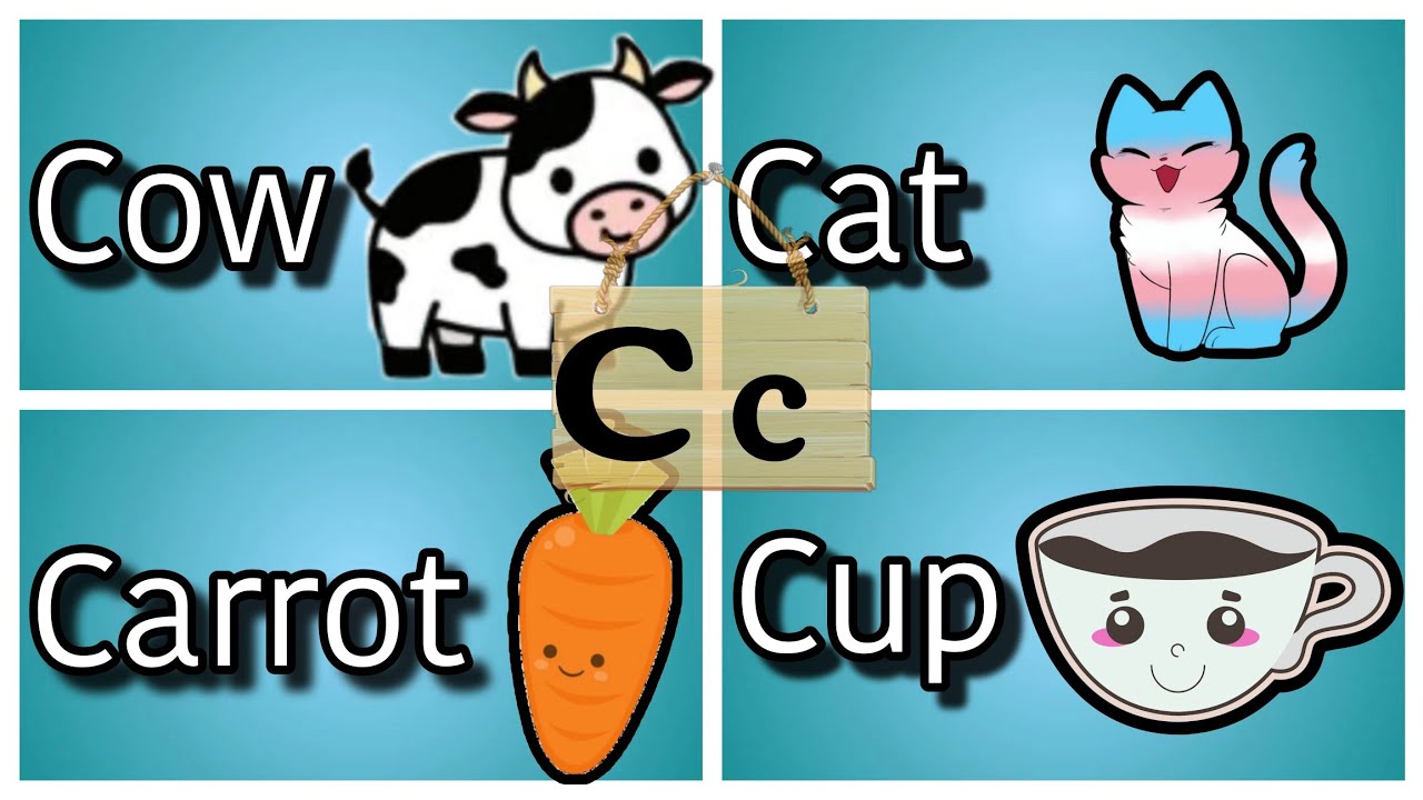 Letter C Words for kids | Words starting with C | Letter C words