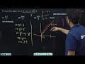 The area of the region 03 APR 2025 SHIFT-2 JEE MAIN PYQVVV