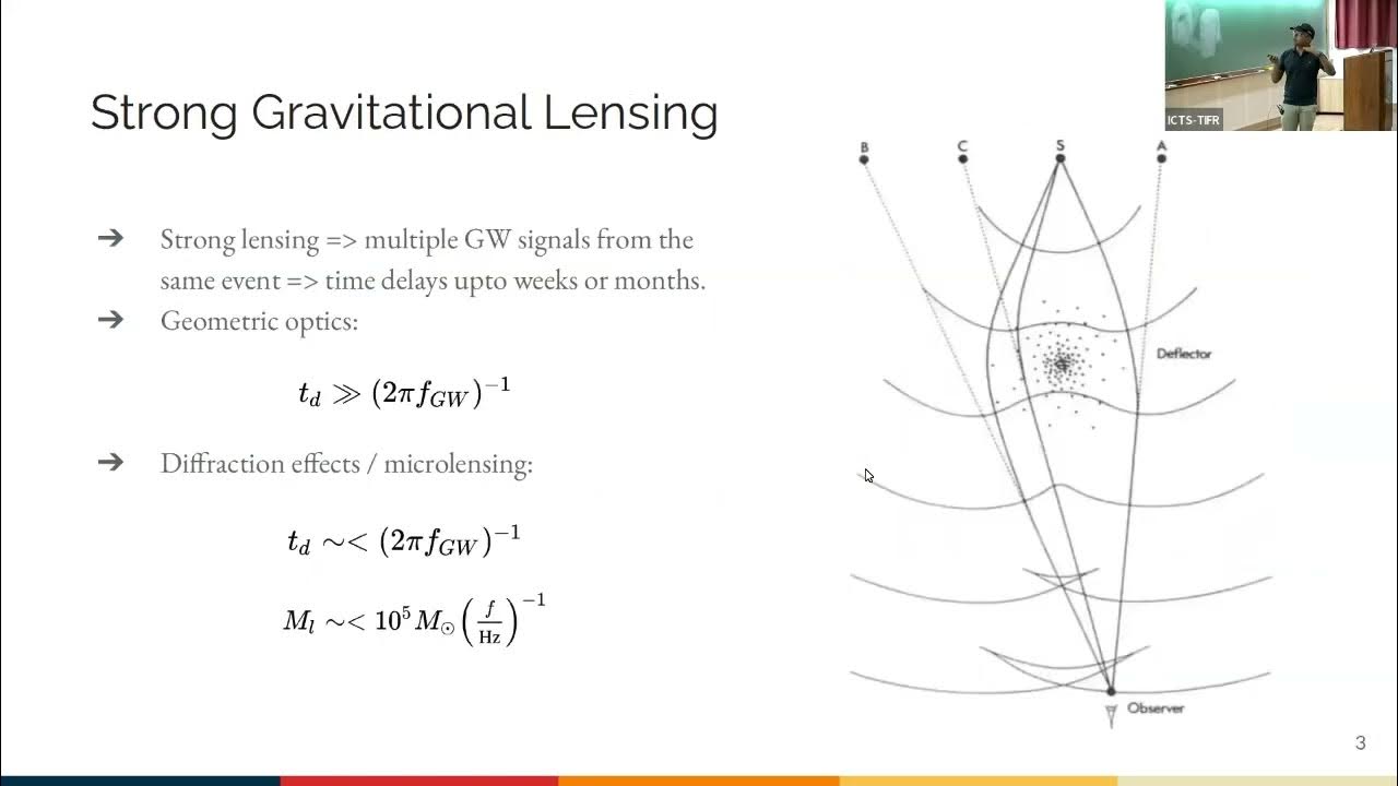 Microlensing of Gravitational Wave signals Effect of the galaxy lens