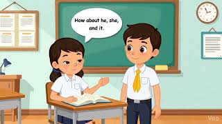 Final Exam | Multimedia In English Language Teaching