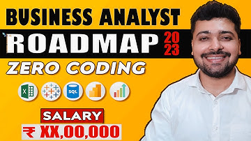 How to become a Business Analyst for FREE - ZERO Coding🔥| Complete Business Analyst Roadmap