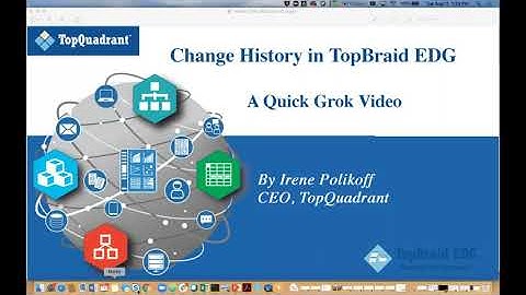 QUICK GROK Video: Change History in TopBraid EDG