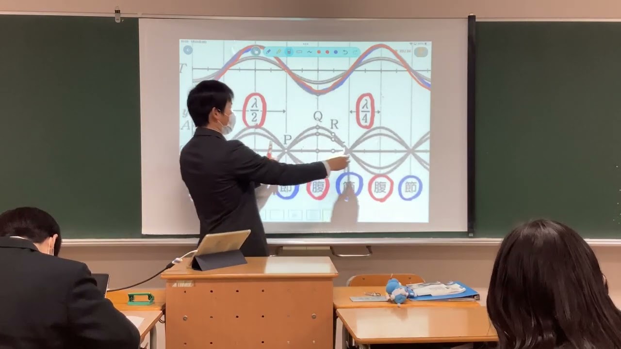 物理基礎〜波〜④
