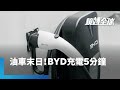 汽車產業競爭