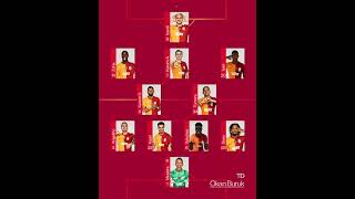 Galatasaray Mke Ankaragücü Maçı Kadrosu