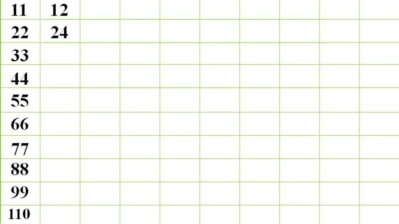 Table of 11 to 20 | 11 Se 20 Tak Ke Pahade | Tables in Hindi