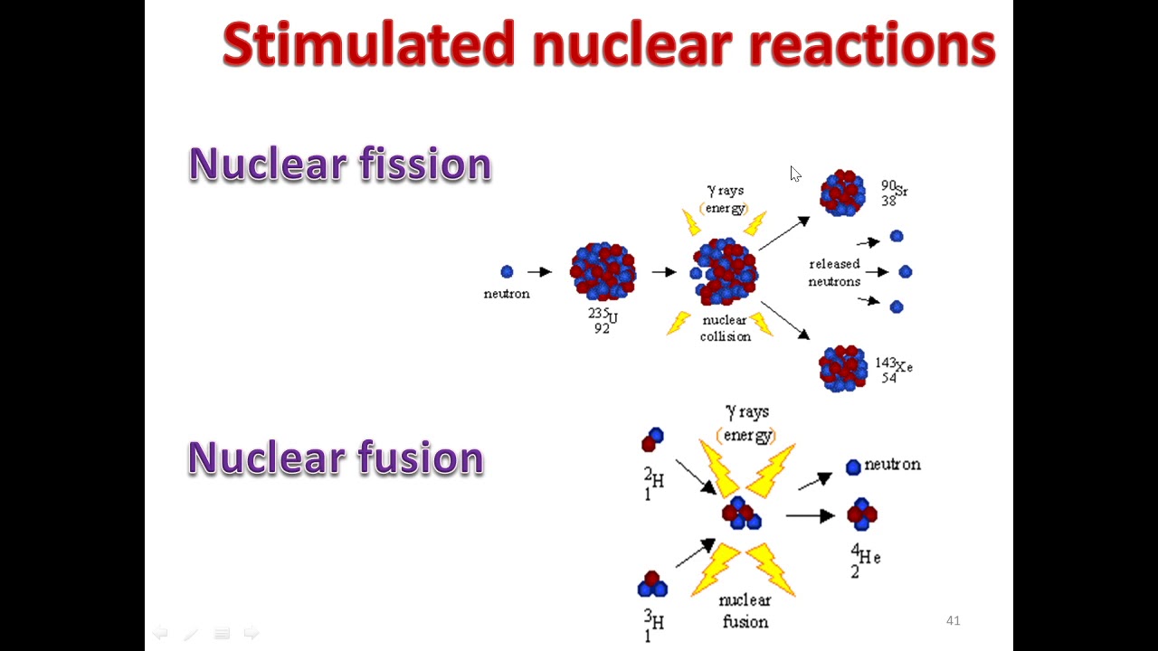Phys Chem NC MS presentation Prof Ahmed El Nahas 1 4 2020