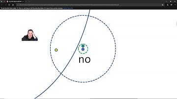 concepts behind limit points, open sets, closed sets and boundary points in topology using pictures