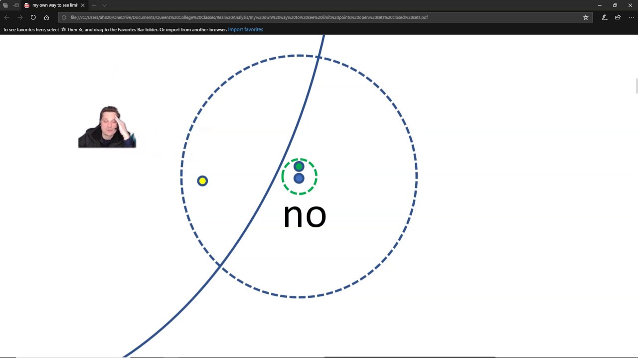 Concepts Behind Limit Points Open Sets Closed Sets And Boundary  concepts-behind-limit-points-open-sets-closed-sets-and-boundary