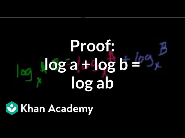 Proof: log a + log b = log ab | Logarithms | Algebra II | Khan Academy