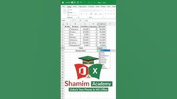 Learn Excel SUMPRODUCT in just 1 minute! 🚀 #excel #sumproduct