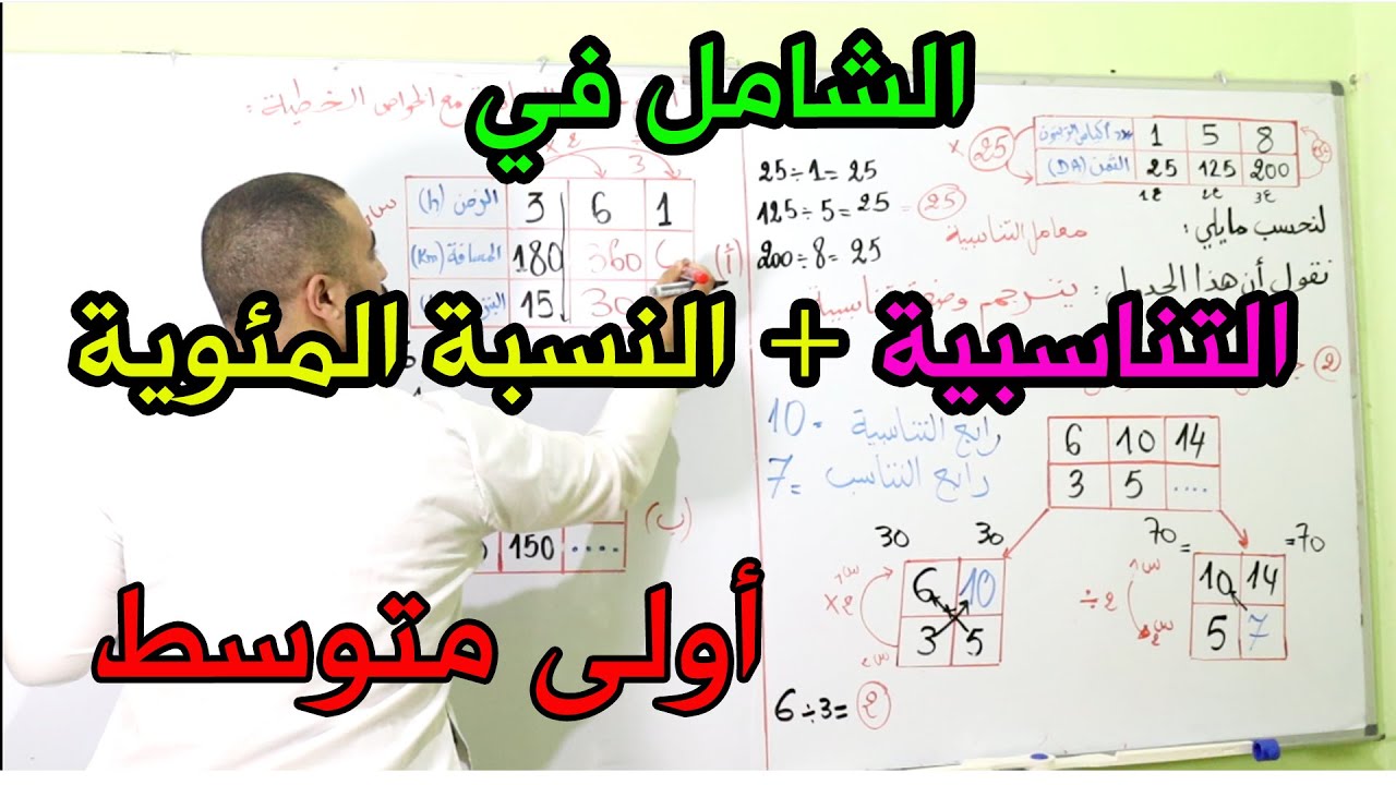 الشامل في درسي التناسبية و النسبة المئوية الأولى متوسط