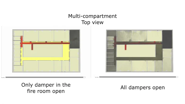 Fire Dynamics Simulator (FDS) - Smoke extraction in a multi-compartment (Scenario 3) 🔥
