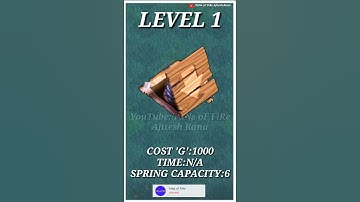 Push Trap Cost Time Spring Capacity | coc | Push Trap | FaNs oF FiRe Ajitesh Rana| #shorts #ytshorts