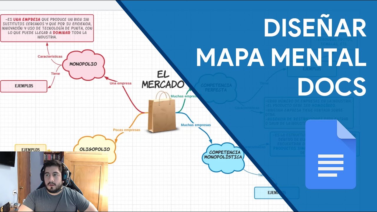 Que Es Un Mapa Mental Y Como Hacerlo Lucidchart Images