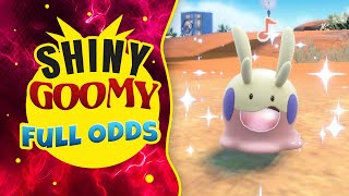 Shiny Goomy Full Odds! | Pokemon Scarlet and Violet