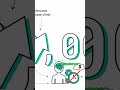 How to Outrun AI & Automation: The SkillsFuture Staircase #Shorts
