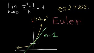 Derivatives of Transcendental Functions