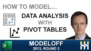 Sales analysis with pivot tables - case from ModelOff 2013, Round 2