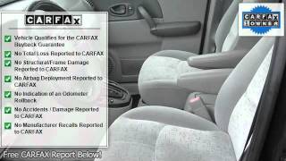 2003 Saturn Vue - Anything on Wheels