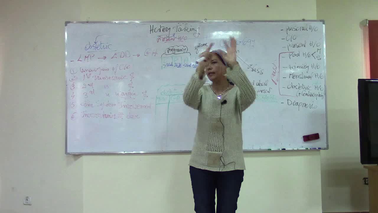 R2 History taking  (7/4/2019)