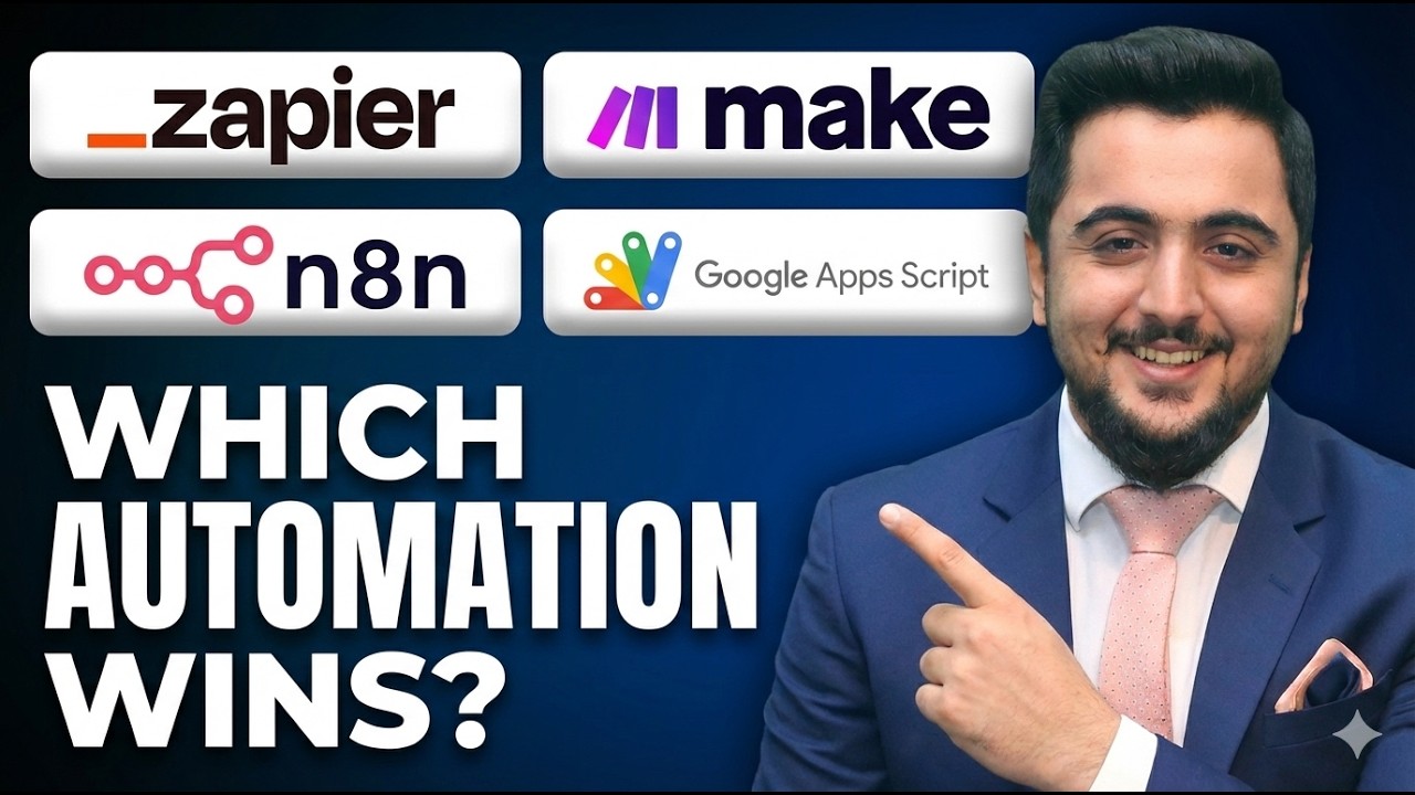 Comparison of automation tools n8n, Zapier, Make.com and Google Apps Script