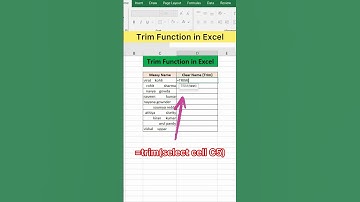 Trim Function in Excel Formula | Advanced Excel Formula #excel #excelformula #exceltips