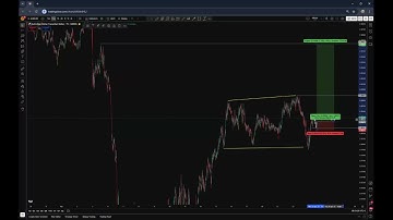 "AUD/CAD Weekly Forecast 🔍 | Aussie vs Loonie Outlook"