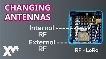 Changing RF antenna from internal to external