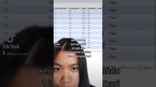 Cara Dapat Uang Online $1800 Rebahan Doang