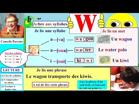 Vidéo: Comment Apprendre à Un Enfant à Prononcer La Lettre W