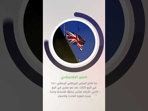 ملخص أسبوعي لأهم أحداث الأسواق المالية