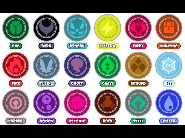 🎄TundraApollo🎄 on X: Here's my Top 5 Pokémon of each type
