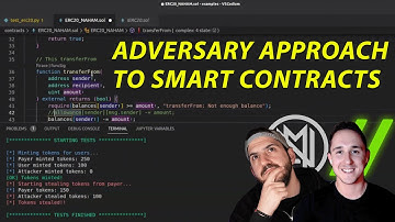 An Adversaries Approach to Smart Contracts (with @hackermate_)