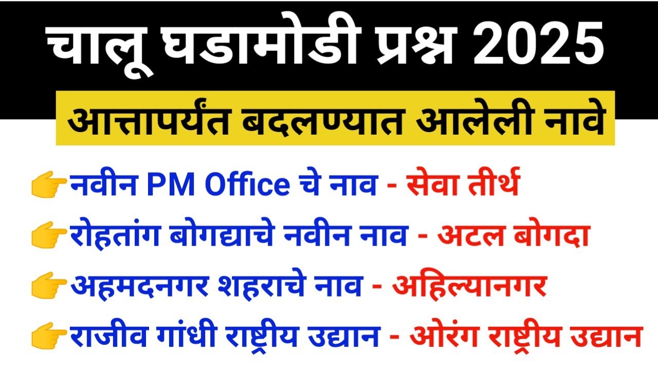 बदलण्यात आलेली नावे चालू घडामोडी प्रश्न 2025 | Current Affairs Questions 2025 | Chalu Ghadamodi
