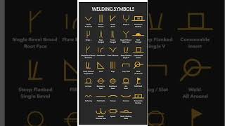 Welding Symbols Every Welder Should Know This
