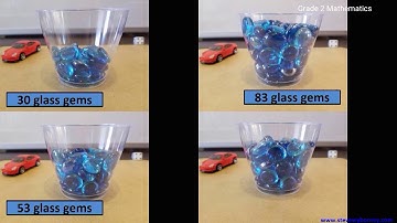 Estimating Addition and Subtraction - Math, Grade 2, Unit 7, Video 1