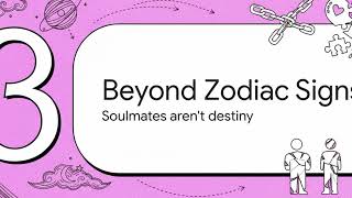 Understand Your 2026 Astrology Human Design Numerology Compatibility
