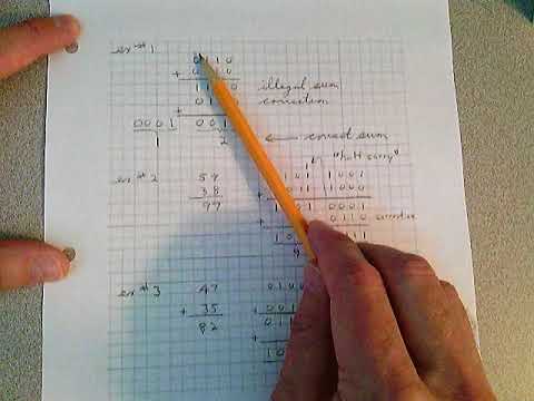 BCD Arithmetic by Prof Skip Laratonda