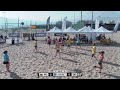 Day 1 - Field 2 - Evening Session | IKF BKWC (Europe) 2026