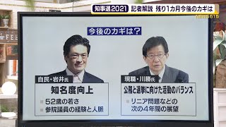 静岡県知事選２０２１ 記者解説 動 の岩井氏に川勝知事は Youtube